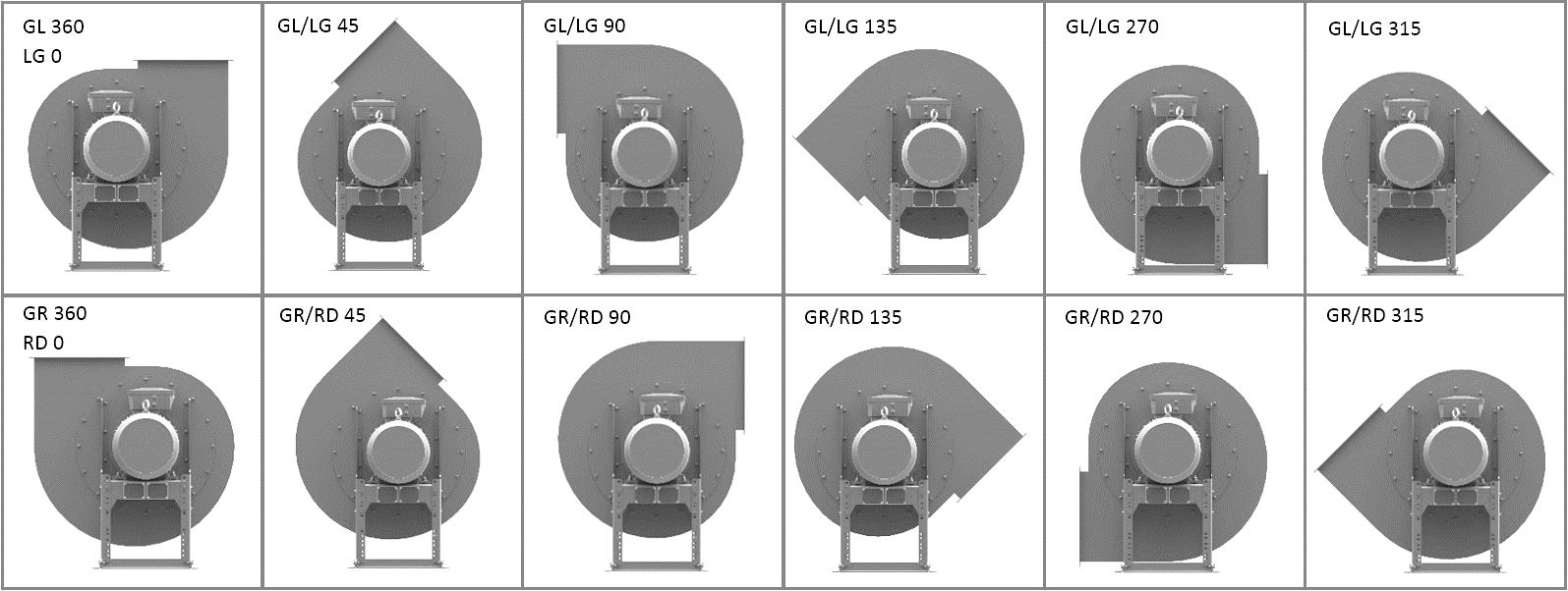 Nestro Hungária Kft_eco classic transzport ventilátor5.png